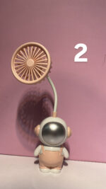 پنکه فضا نورد - Image 5